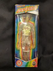 旧タカラ変身サイボーグ 2点 シルバー仮面 サイクロイドZ 当時物