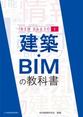 2026年最新】bimの人気アイテム - メルカリ