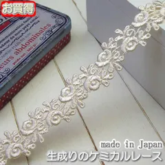 2cm幅 生成りのケミカルレース(5m)