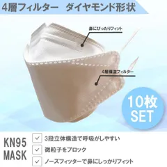 【3段構造立体】KN95 10枚セット ホワイト 4層マスク 不織布 ワイヤー付
