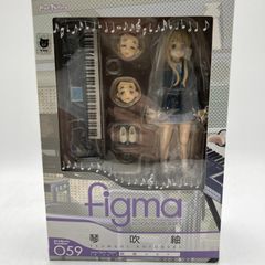 【中古】figma 琴吹紬 制服Ver.[90]