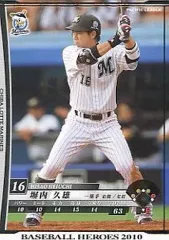 値下げ　選手支給品　千葉ロッテマリーンズ 23 塀内久雄　実使用　サイン入り 値下げ 選手支給品 千葉ロッテマリーンズ 23 塀内久雄 実使用