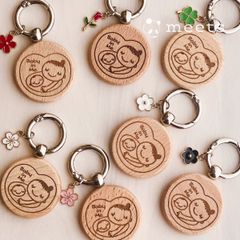 Item thumbnail for item b7aa2d56-2c68-4dab-b34b-3200567c65af