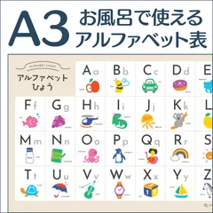 23年最新 アルファベット ポスター おしゃれの人気アイテム メルカリ