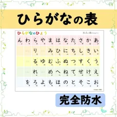 【ひらがなの五十音表・あいうえお表】書き順・カタカナ表記付きで楽々暗記！完全防水仕様でお風呂ポスターにも最適です◎のサムネイル