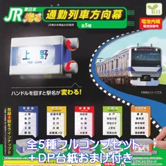 武蔵野線 103系 方向幕 ホリデーむさしの入り ひみつ86: ホリデーむさとり なつかし写真
