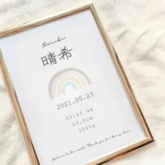 よっち The Birthday B1ポスター2枚セット よっち The Birthday B1ポスター2枚セット よっち The Birthday