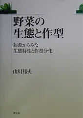 2024年最新】山川邦夫の人気アイテム - メルカリ