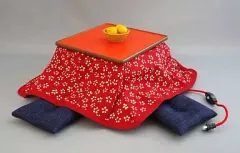 【中古】食玩 トレーディングフィギュア 我が家のこたつ ぷちサンプルシリーズ専用ディスプレイ