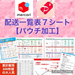 2025年最新】Paypay販促の人気アイテム - メルカリ