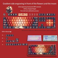 韓国 リンバスカンパニー 133キーキャップ＆面ファスナーデスクマット