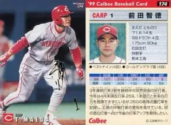 2025年最新】前田智徳 サインの人気アイテム - メルカリ