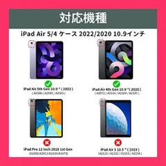 KenKe iPad Air5/iPad Air4 ケース 2022/2020 軽量 柔らかいシリコン TPU材質 ペン収納 iPad Air 第5/4世代 カバー 3段階折り畳み可 スタンド マグネット付き 自動スリープ機能 Apple★